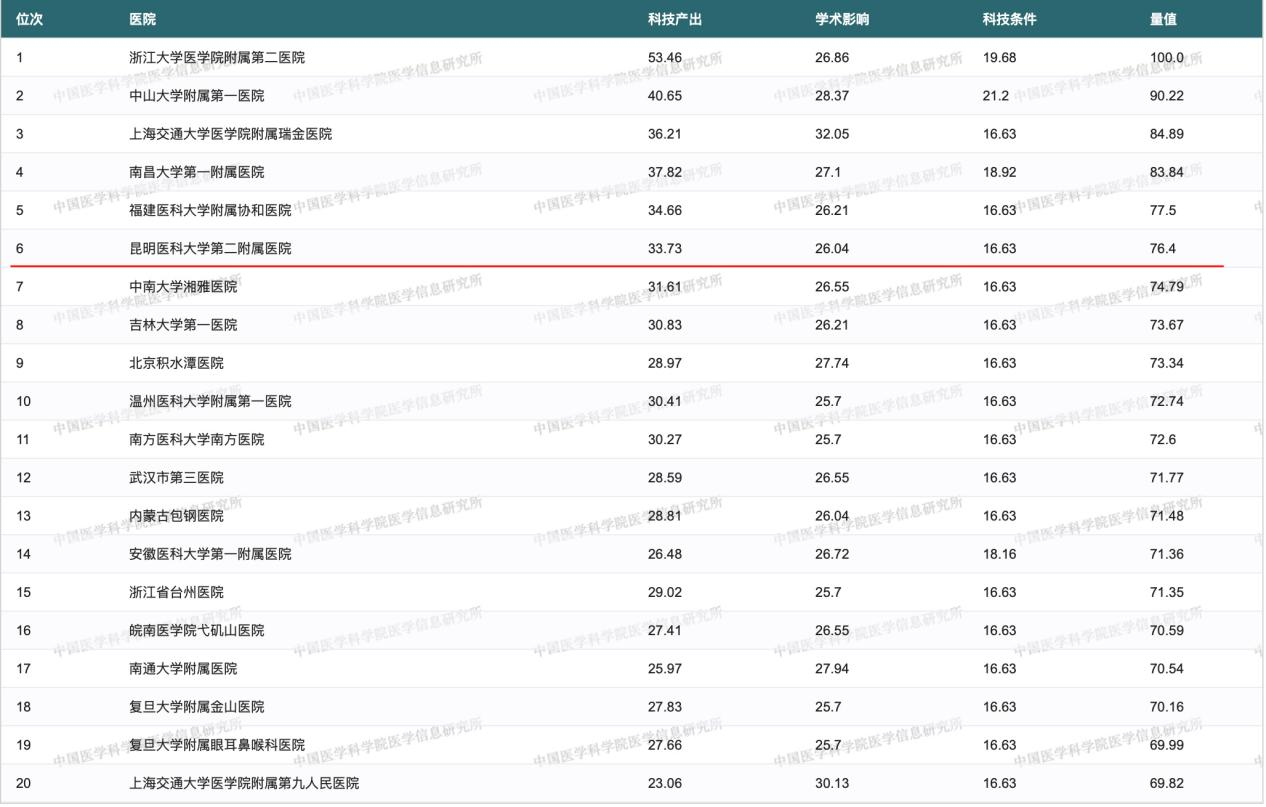 16599243412299.png 16599243412299.png