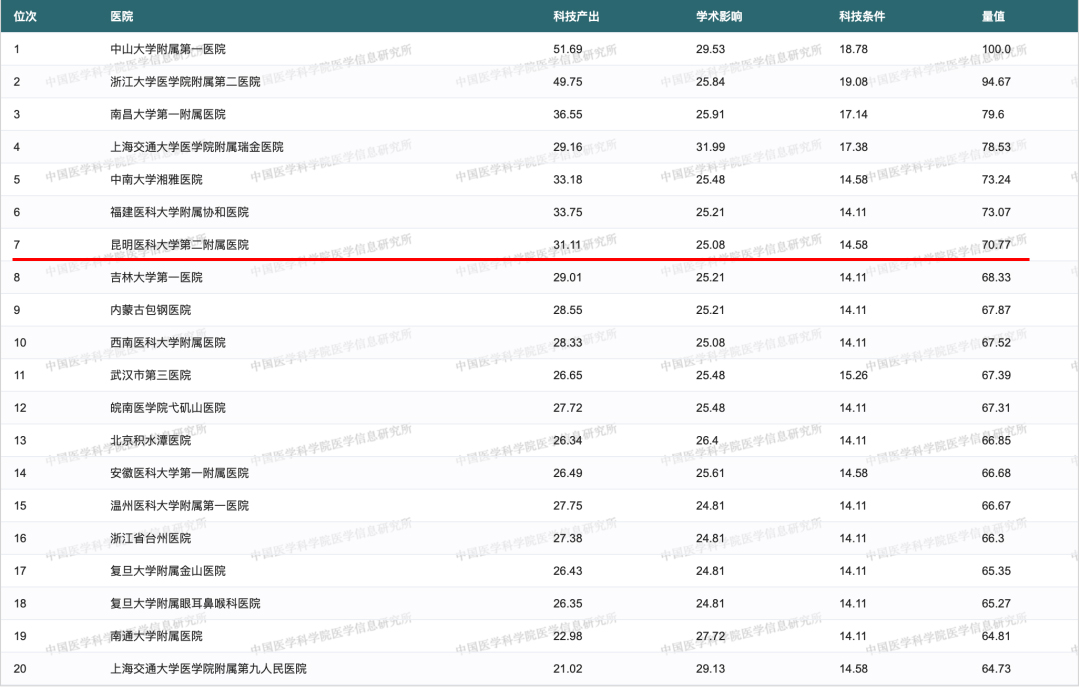 16599243528916.png 16599243528916.png