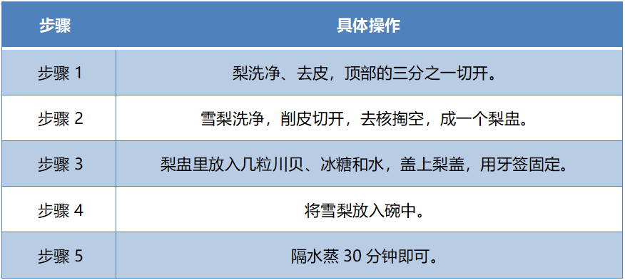 16680518732662.png 16680518732662.png