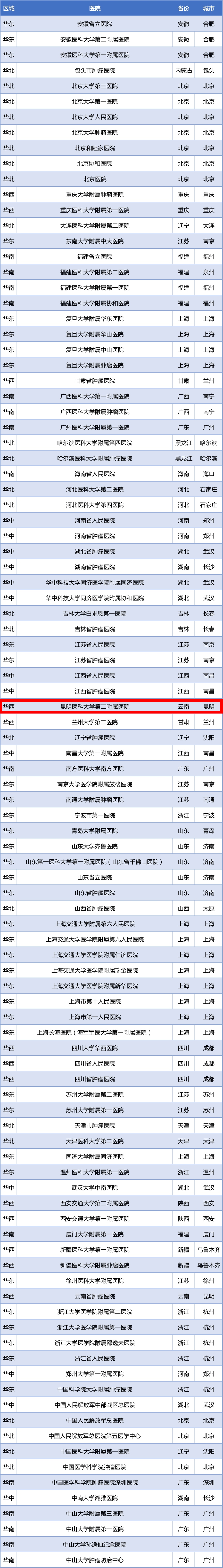 16697969271905.png 16697969271905.png