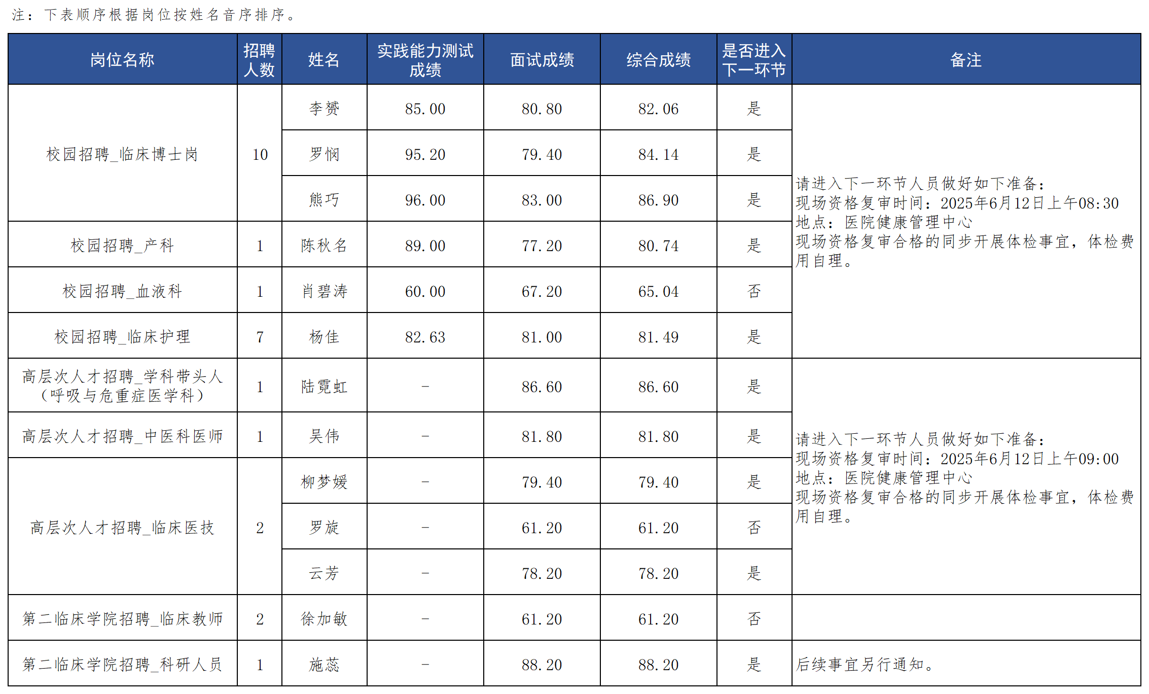 17496436021204.png 17496436021204.png