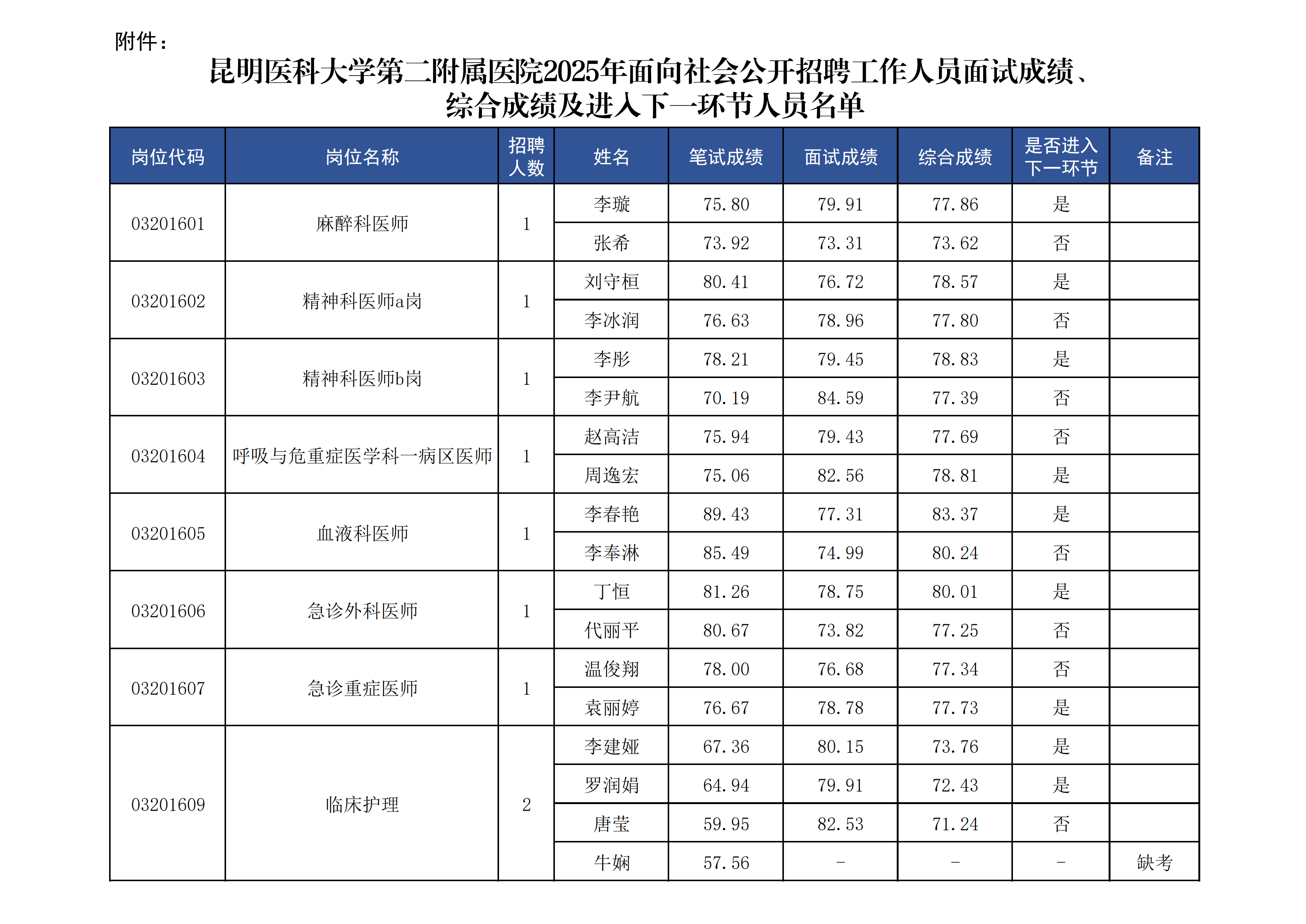 17498923008305.png 02华人色情
(人才中心拷)_00.png